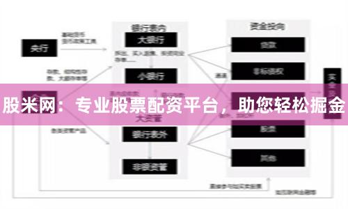 股米网：专业股票配资平台，助您轻松掘金