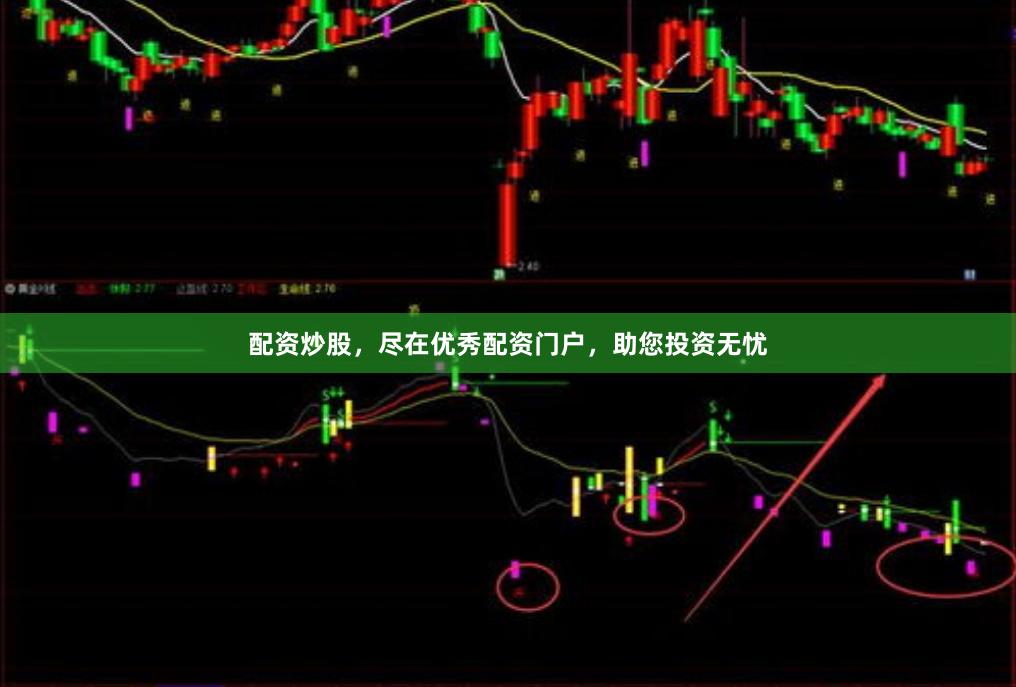 配资炒股，尽在优秀配资门户，助您投资无忧