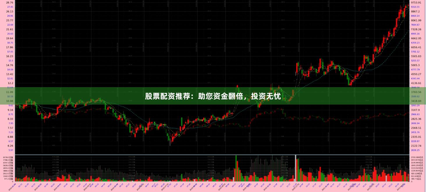 股票配资推荐：助您资金翻倍，投资无忧