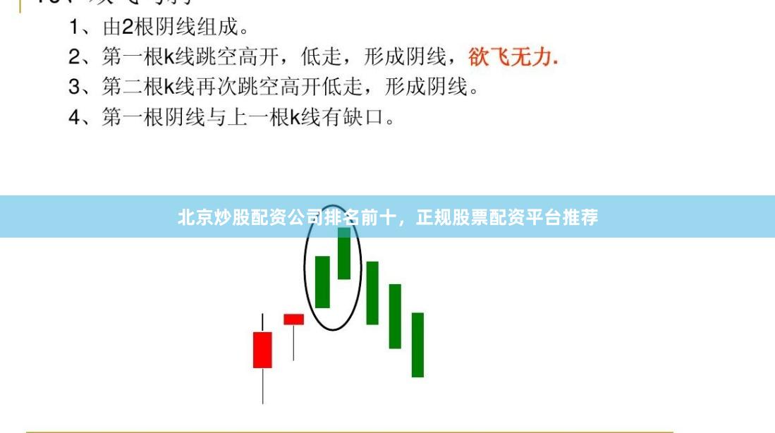 北京炒股配资公司排名前十,正规股票配资平台推荐