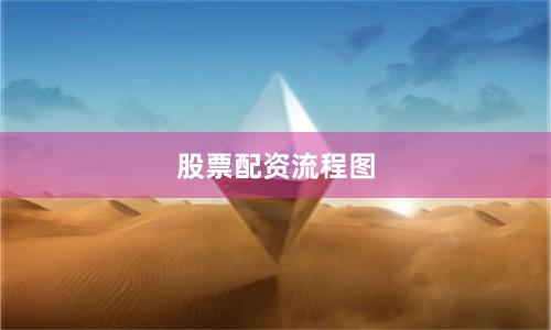 股票配资流程图