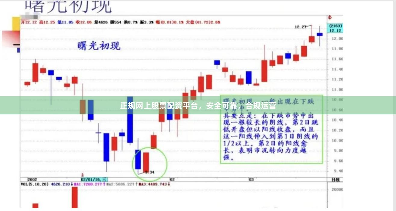 正规网上股票配资平台，安全可靠，合规运营