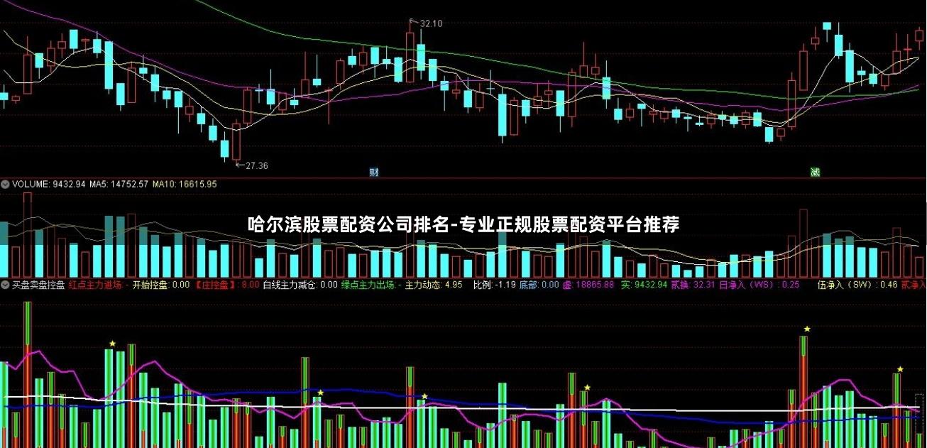 哈尔滨股票配资公司排名-专业正规股票配资平台推荐