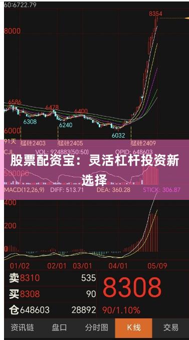 股票配资宝:灵活杠杆投资新选择