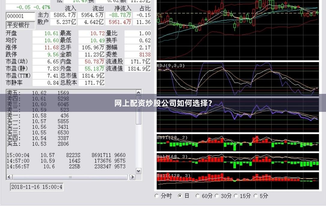 网上配资炒股公司如何选择？