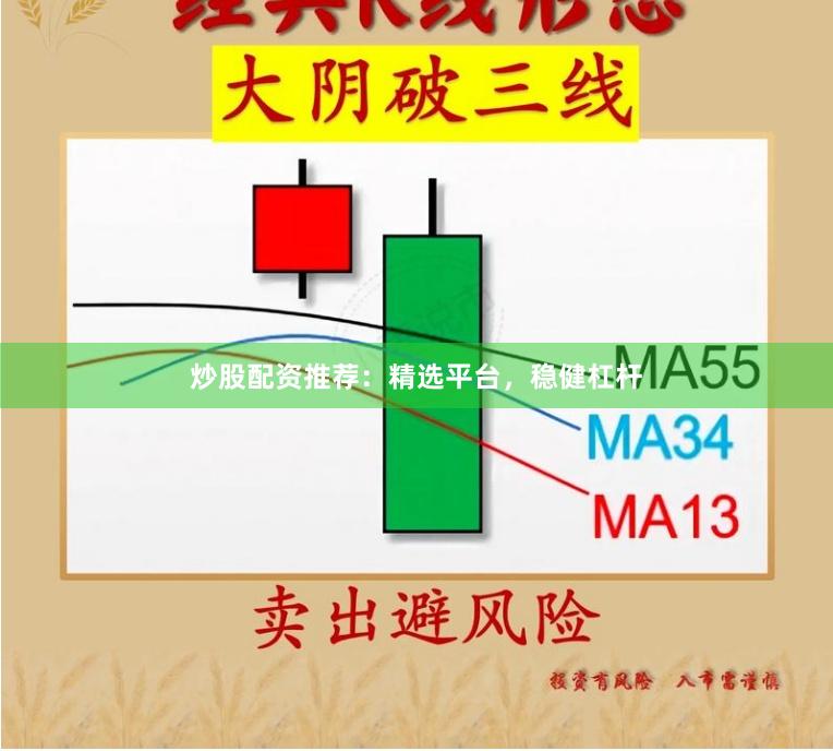 炒股配资推荐：精选平台，稳健杠杆