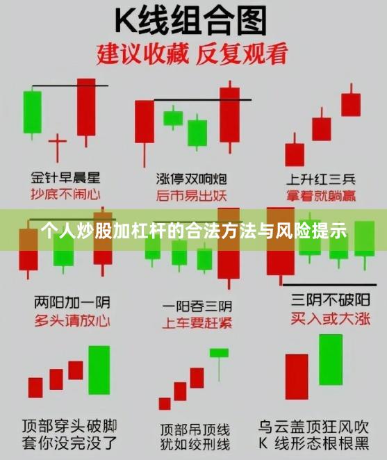 个人炒股加杠杆的合法方法与风险提示